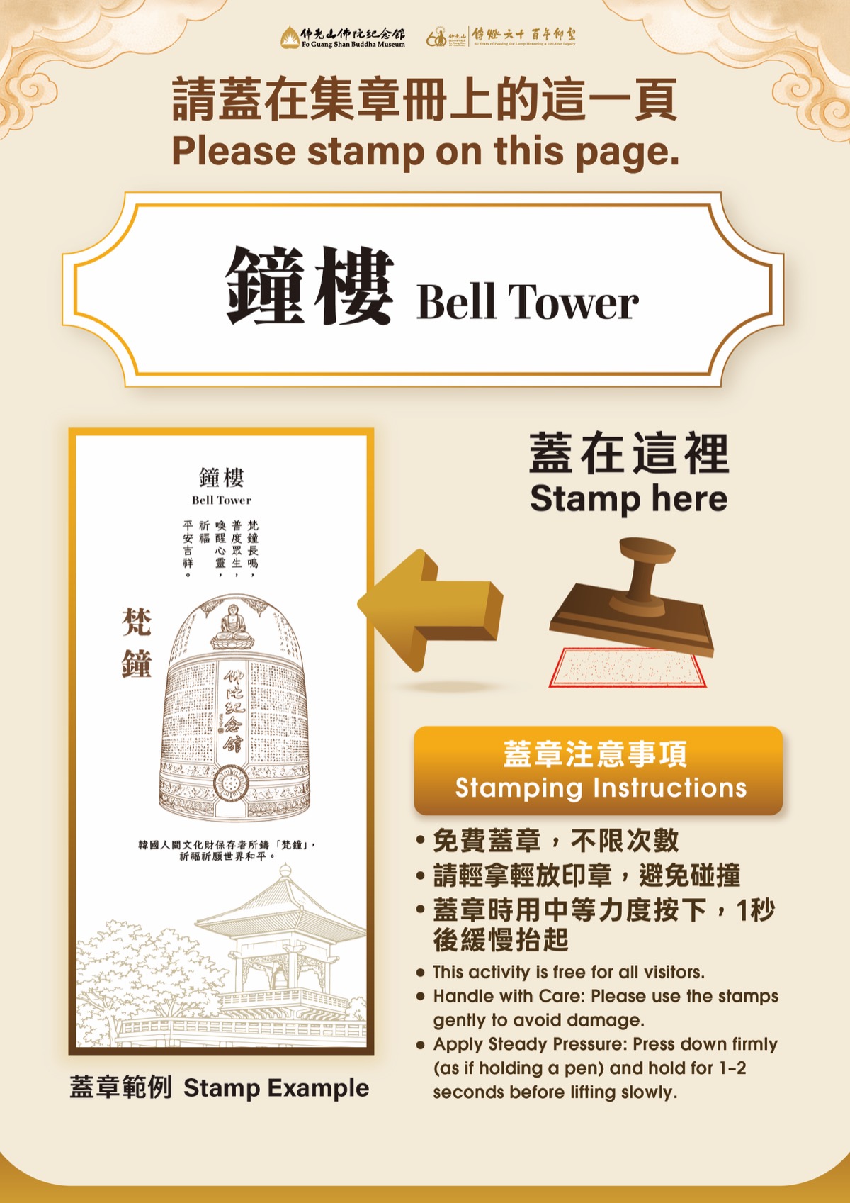 C 鐘樓（二眾塔）集章位置說明