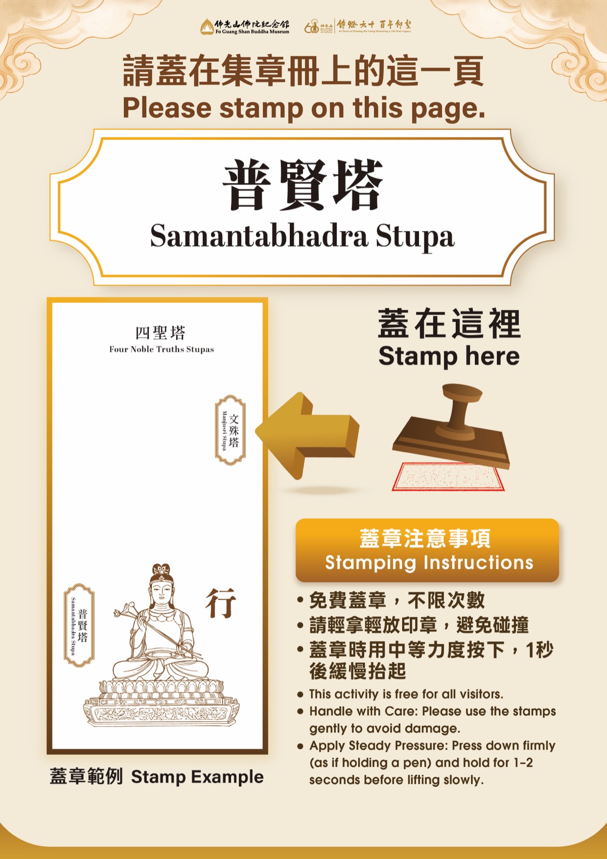 D8 普賢塔集章位置說明