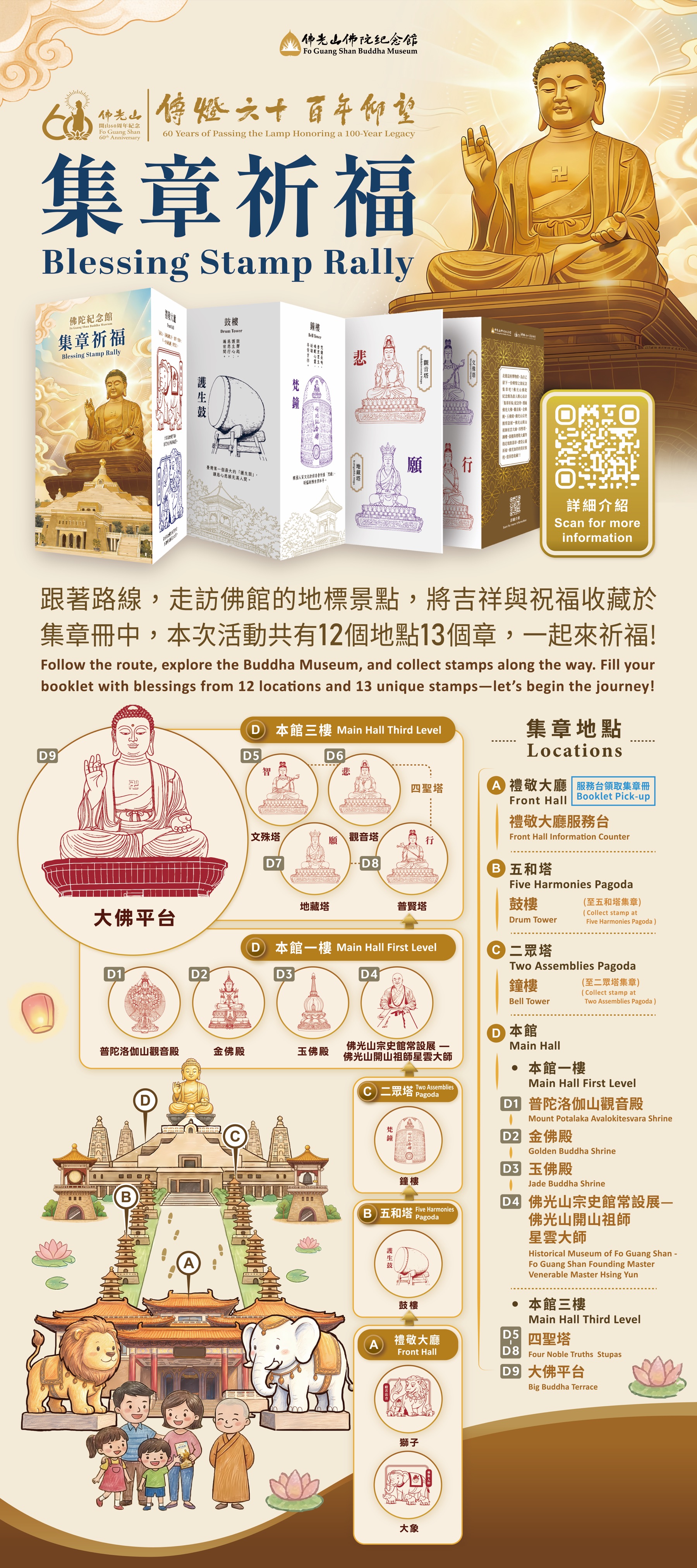 集章祈福完整人形立牌，包含十二個地點與十三枚印章路線